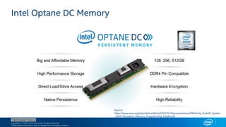 Copyright © 2018, Intel Corporation. All rights reserved.
*Other names and brands may be claimed as the property of others.
Optimization Notice
Intel Optane DC Memory
Source:
https://www.snia.org/sites/default/files/SDC/2018/presentations/PM/Andy_Rudoff_Update
_SNIA_Persistent_Memory_Programming_Model.pdf
 
