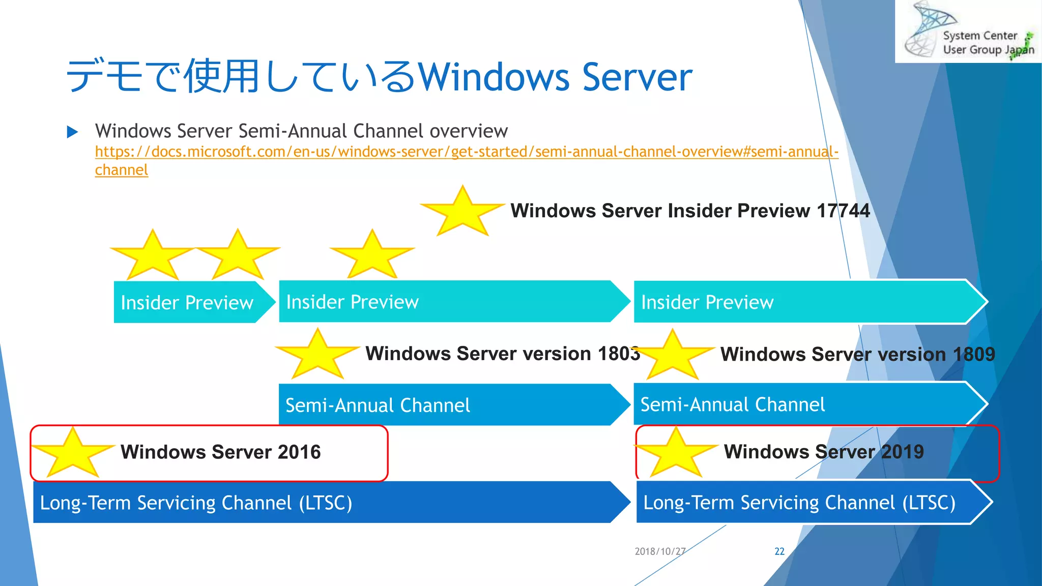 デモで使用しているWindows Server
 Windows Server Semi-Annual Channel overview
https://docs.microsoft.com/en-us/windows-server/get-started/semi-annual-channel-overview#semi-annual-
channel
2018/10/27
Long-Term Servicing Channel (LTSC)
Semi-Annual Channel
Insider Preview
Windows Server 2016
Windows Server version 1803
Semi-Annual Channel
Windows Server version 1809
Insider Preview Insider Preview
Windows Server Insider Preview 17744
Long-Term Servicing Channel (LTSC)
Windows Server 2019
22
 