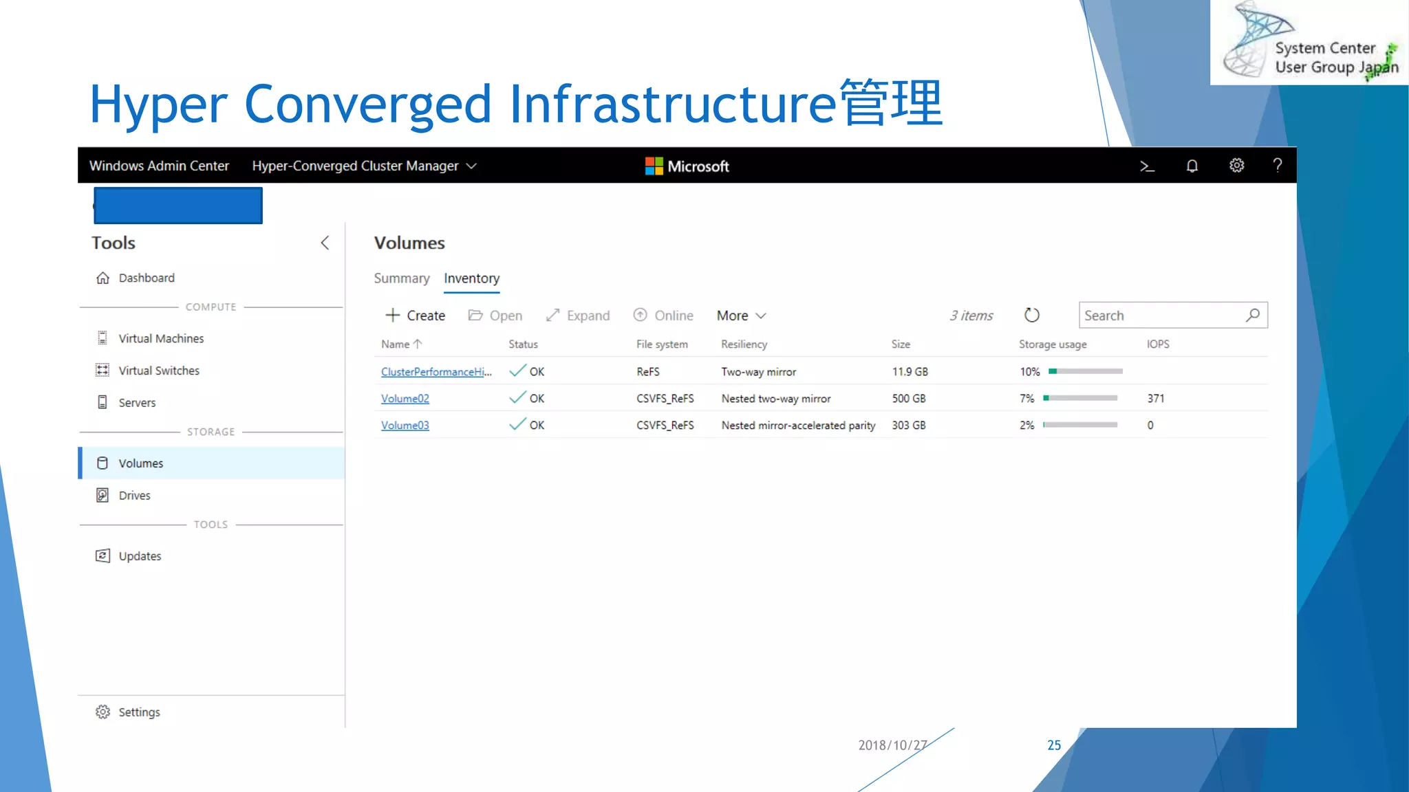 Hyper Converged Infrastructure管理
2018/10/27 25
 