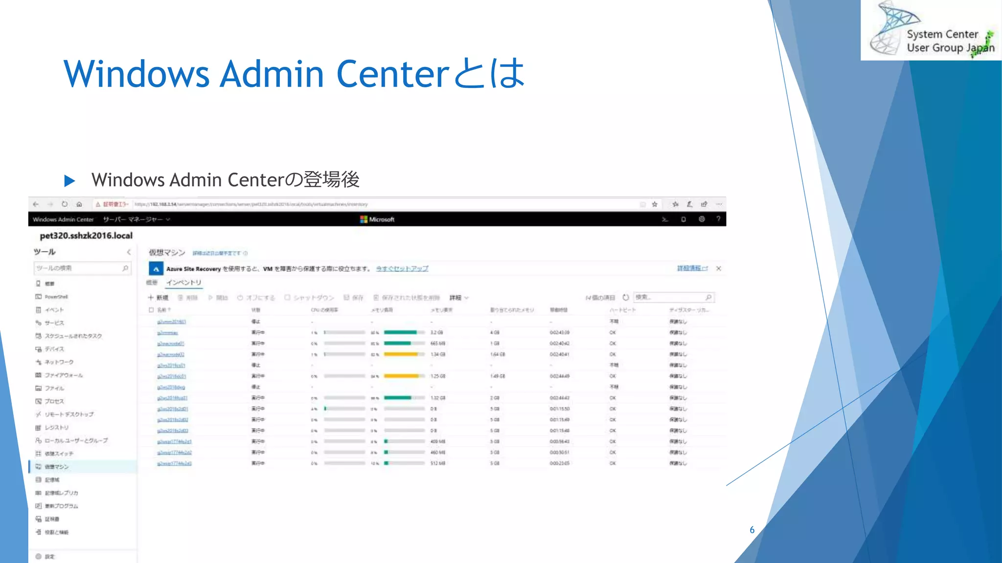 Windows Admin Centerとは
 Windows Admin Centerの登場後
2018/10/27 6
 