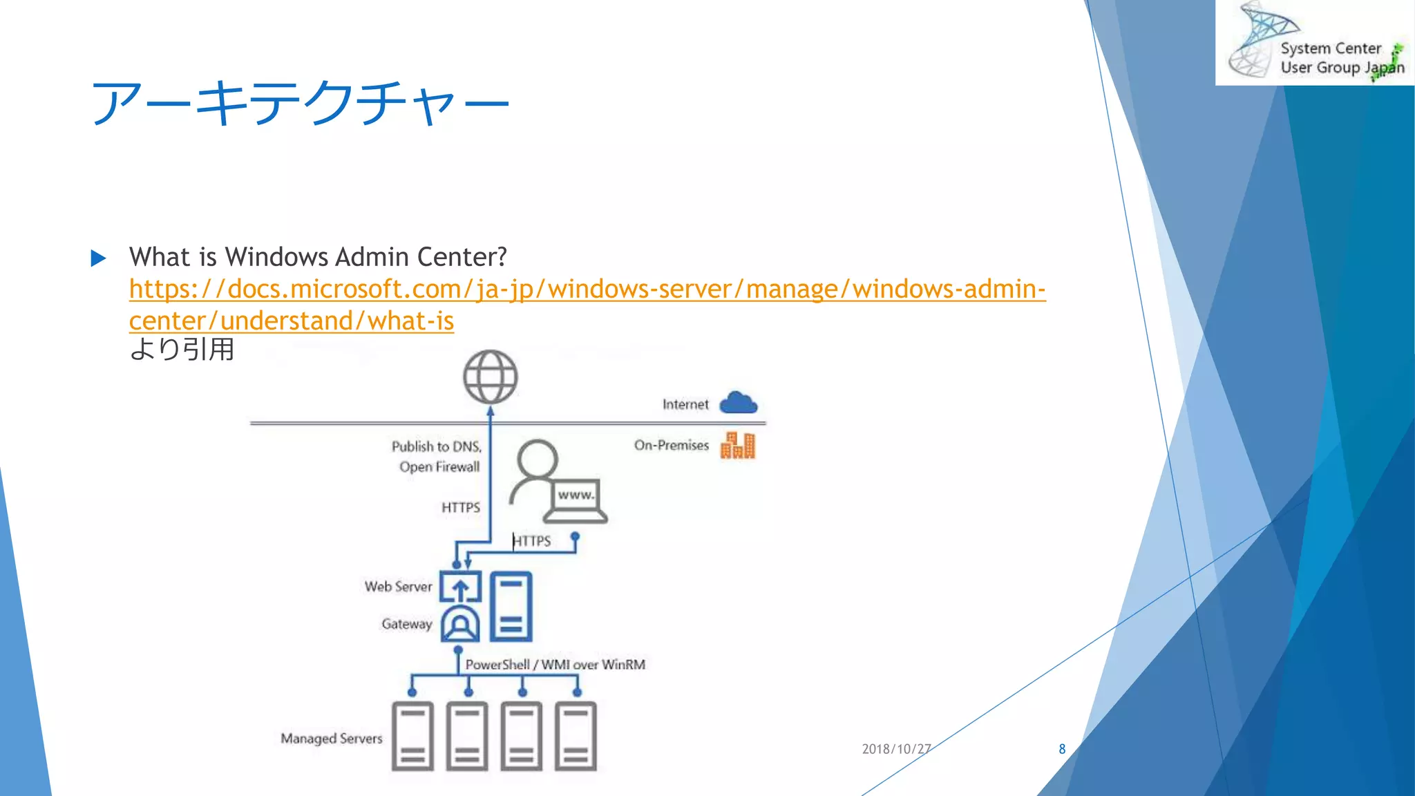 アーキテクチャー
 What is Windows Admin Center?
https://docs.microsoft.com/ja-jp/windows-server/manage/windows-admin-
center/understand/what-is
より引用
2018/10/27 8
 