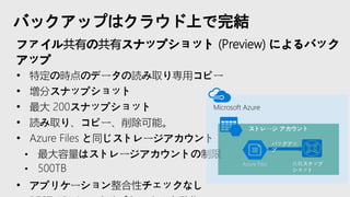 バックアップはクラウド上で完結
ファイル共有の共有スナップショット (Preview) によるバック
アップ
• 特定の時点のデータの読み取り専用コピー
• 増分スナップショット
• 最大 200スナップショット
• 読み取り、コピー、削除可能。
• Azure Files と同じストレージアカウント
• 最大容量はストレージアカウントの制限
• 500TB
• アプリケーション整合性チェックなし
Microsoft Azure
ストレージ アカウント
Azure Files
バックアッ
プ
共有スナップ
ショット
 