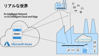 リアルな世界
An Intelligent Network
for the Intelligent Cloud and Edge
 