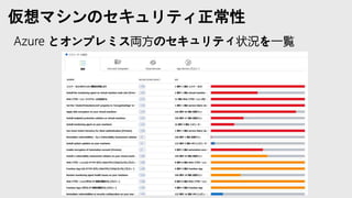仮想マシンのセキュリティ正常性
 