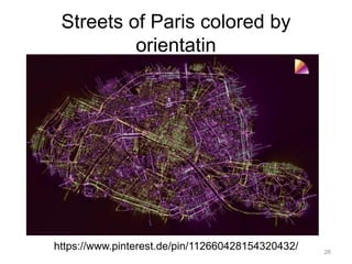 Streets of Paris colored by
orientatin
26
https://www.pinterest.de/pin/112660428154320432/
 