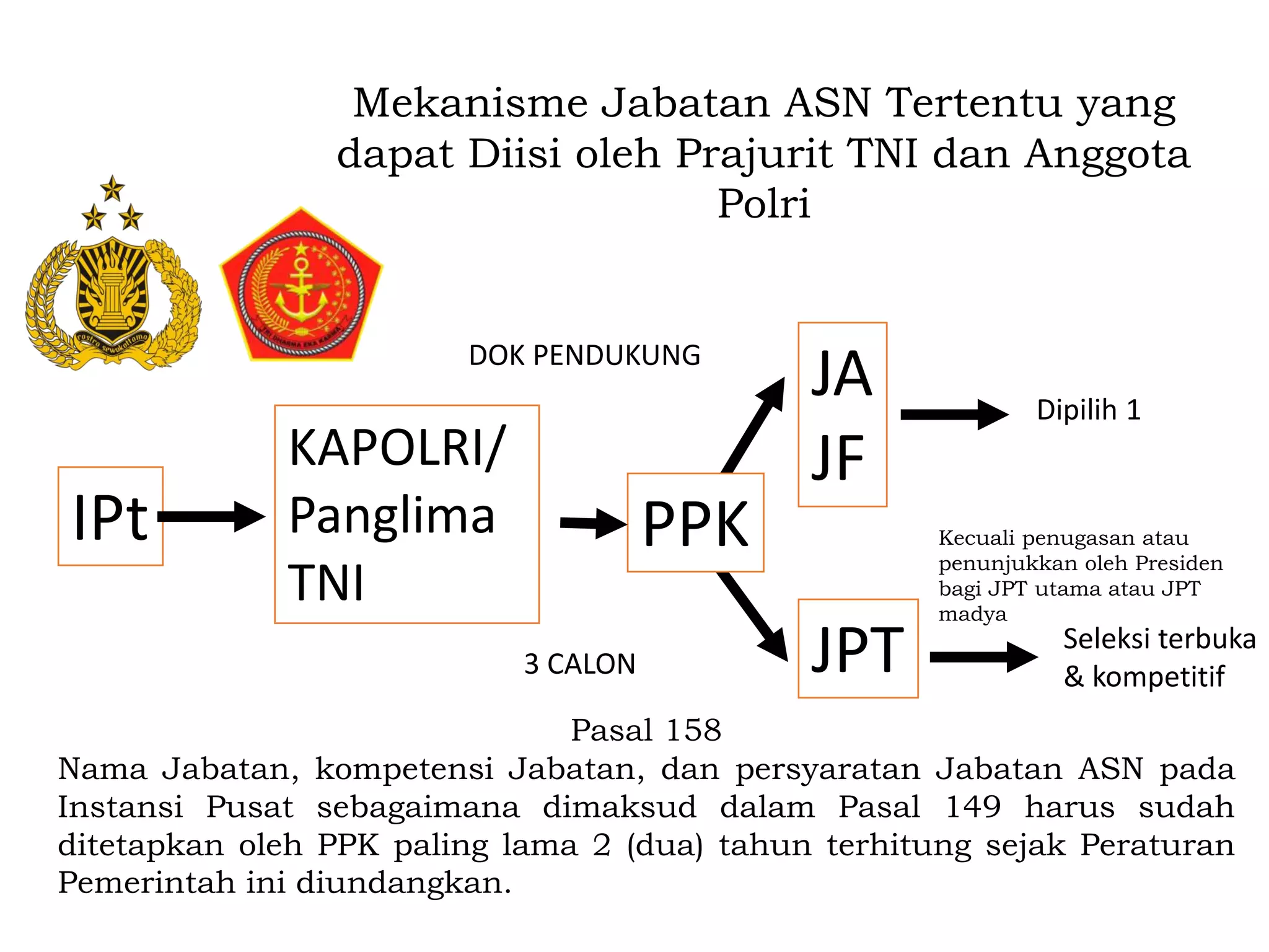Pemetaan Manajemen ASN Berbasis Sistem Merit Mendukung Terwujudnya ...