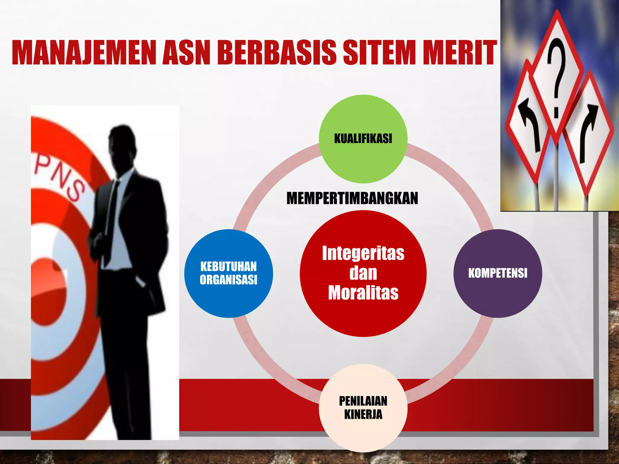 Pemetaan Manajemen ASN Berbasis Sistem Merit Mendukung Terwujudnya ...
