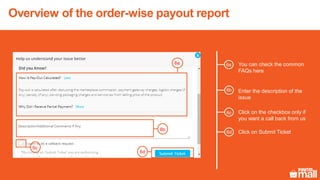 Overview of the order-wise payout report
You can check the common
FAQs here
Enter the description of the
issue
6a
6b
Click on the checkbox only if
you want a call back from us
6c
6d Click on Submit Ticket
6a
6b
6c
6d
 
