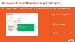 Overview of the settlement-wise payout report
If you want to check your payment details according to the payment date, then follow these steps -
Click on the Payments tab1
2
3
Click on Payout
Click on the Settlements tab
1
2
3
 