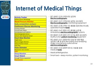 Internet of Medical Things
22
• IEC 60601-2-25 (1993-03) 심전계
Electrocardiographs
• IEC 60601-2-27 (1994-04) 심전도 감시장치
Electrocardiographic monitoring equipment
• IEC 60601-2-38 (1996-10) 병원용 침대 Electrically
operated hospital beds
• IEC 60601-2-47 (2001-07) 휴대용 심전계
Ambulatory electrocardiographic systems
• IEC 80601-2-49 (2001-07) 다기능 환자 감시장치
Multifunction patient monitoring equipment
• IEC 60601-2-51 (2003-02) 단일 및 다중 채널
심전계 기록 및 분석 Recording and analyzing
single channel and multichannel
electrocardiographs
• IEC 60601-2-52 (2009+2015): 의료용 침대
medical beds
• Medical Refrigerators
• Smart bed – sleep monitor, patient monitoring
Activity Tracker
Airflow Sensor (Breathing)
Blood Pressure Monitor
Body composition analyzer
Continuous Glucose Monitoring
Cycling computer
Cycling Power Meter
Cycling Speed and Cadence
Electromyography Sensor
Galvanic Skin Response Sensor
Glucose MeterHeart Rate Monitor
Height Scale
Muscle Oxygen Monitor
Patient Position Sensor
Peak flow
Pulse Oximeter
Respiration rate monitor
Scale
Sleep Monitor
Smart Watch
Strength fitness equipment
Thermometer
 