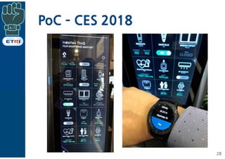 PoC ­ CES 2018
28
 