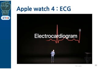 Apple watch 4 : ECG
32자료: apple
 