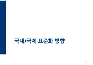 국내/국제 표준화 방향
42
 