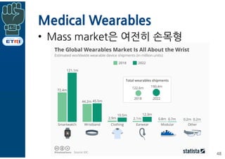 Medical Wearables
• Mass market은 여전히 손목형
48
 