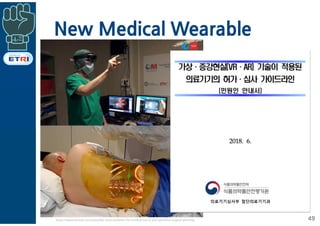 New Medical Wearable
49https://www.onmsft.com/news/fda-clears-hololens-for-medical-use-in-pre-operative-surgical-planning
 