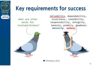 Key requirements for success
51
security, safety …
 