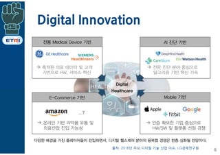 Digital Innovation
6출처: 2018년 주요 디지털 기술 산업 이슈, LG경제연구원
 