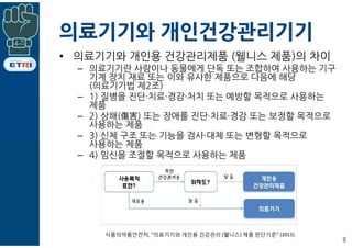 의료기기와 개인건강관리기기
• 의료기기와 개인용 건강관리제품 (웰니스 제품)의 차이
– 의료기기란 사람이나 동물에게 단독 또는 조합하여 사용하는 기구
기계 장치 재료 또는 이와 유사한 제품으로 다음에 해당
(의료기기법 제2조)
– 1) 질병을 진단·치료·경감·처치 또는 예방할 목적으로 사용하는
제품
– 2) 상해(傷害) 또는 장애를 진단·치료·경감 또는 보정할 목적으로
사용하는 제품
– 3) 신체 구조 또는 기능을 검사·대체 또는 변형할 목적으로
사용하는 제품
– 4) 임신을 조절할 목적으로 사용하는 제품
8
식품의약품안전처, “의료기기와 개인용 건강관리 (웰니스) 제품 판단기준” (2015)
 