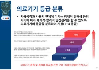 의료기기 등급 분류
• 사용목적과 사용시 인체에 미치는 잠재적 위해성 등의
차이에 따라 체계적·합리적 안전관리를 할 수 있도록
의료기기의 등급을 분류하여 지정(1~4 등급)
9
의료기기 품목 및 품목별 등급에 관한 규정 (식품의약품안전처고시)
 