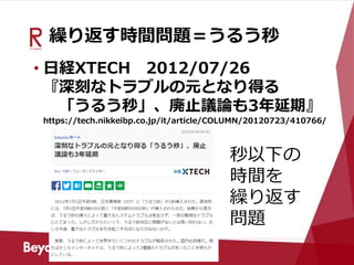 繰り返す時間問題＝うるう秒
• 日経XTECH 2012/07/26
『深刻なトラブルの元となり得る
「うるう秒」、廃止議論も3年延期』
https://tech.nikkeibp.co.jp/it/article/COLUMN/20120723/410766/
秒以下の
時間を
繰り返す
問題
 