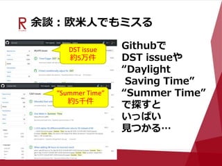 余談：欧米人でもミスる
Githubで
DST issueや
“Daylight
Saving Time”
“Summer Time”
で探すと
いっぱい
見つかる…
DST issue
約5万件
“Summer Time”
約5千件
 