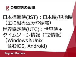 OS時刻の戦略
日本標準時(JST)：日本時/現地時
（主に組み込みや家電）
世界協定時(UTC)：世界時＋
タイムゾーン情報（TZ情報）
（Windows＆Unix
含むiOS, Android)
 