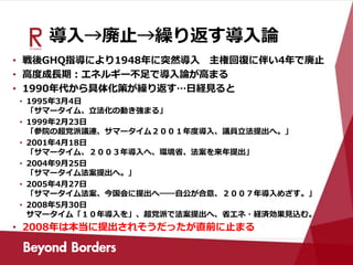 導入→廃止→繰り返す導入論
• 戦後GHQ指導により1948年に突然導入 主権回復に伴い4年で廃止
• 高度成長期：エネルギー不足で導入論が高まる
• 1990年代から具体化策が繰り返す…日経見ると
• 1995年3月4日
「サマータイム、立法化の動き強まる」
• 1999年2月23日
「参院の超党派議連、サマータイム２００１年度導入、議員立法提出へ。」
• 2001年4月18日
「サマータイム、２００３年導入へ、環境省、法案を来年提出」
• 2004年9月25日
「サマータイム法案提出へ。」
• 2005年4月27日
「サマータイム法案、今国会に提出へ――自公が合意、２００７年導入めざす。」
• 2008年5月30日
サマータイム「１０年導入を」、超党派で法案提出へ、省エネ・経済効果見込む。
• 2008年は本当に提出されそうだったが直前に止まる
 
