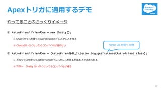 C I
AstroFriend friendOne = new Chatty();
Ø 001 0 C
001
AstroFriend friendOne = (AstroFriend)di_Injector.Org.getInstance(AstroFriend.class);
Ø AC 0 C D
001 F