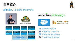 -2-01 5 18-35 5
614./
-2-01 5
-2-01 5 318-35 5
-2-01 5 318-35 5
-2-01 5318-35 5