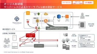 © 2018, Amazon Web Services, Inc. or its Affiliates. All rights reserved.© 2018, Amazon Web Services, Inc. or its Affiliates. All rights reserved.
オージス総研様
サーバーレスによるスケーラブルな統合認証サービス
認証API
マネージド
自動リソース管理
コスト最適化スケーラビリティ
ユーザー
情報
一般ユーザー
（社内業務ユーザー、
社外ユーザー）
OpenID Connect
/ SAML
認証 UI
現行業務
システム
SaaS/
モバイルApp
リバースプロキシ
既存のID基盤/
ディレクトリとも
連携可能
管理者
管理用
コンソール
APIの
外部公開
【社内ユーザー向け】
• 既存業務とSaaSとのSSO
• ID管理機能のクラウド化
【外部顧客向け】
• 顧客/パートナー向け
API公開
• モバイルアプリ展開
認証方式のカスタマイズや
固有のアクセス制御を追加実装可能
お客様ご利用環境
統合認証サービス
暗号鍵
保管
 
