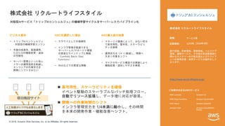 © 2018, Amazon Web Services, Inc. or its Affiliates. All rights reserved.
ビジネス要件 AWSを選択した理由 AWS導入後の効果
ご利用中の主なAWSサービス
株式会社 リクルートライフスタイル
対話型AIサービス「トリップAIコンシェルジュ」の機械学習サイクルをサーバーレスでパイプライン化
• トリップAIコンシェルジュ
- 対話型の機械学習エンジン
• 今後の成長性、長期運用、
たびたびの機能変更・追加
の可能性
• サーバー管理といった低レ
イヤーの運用負荷を削減し
エンジニアの作業労力を
開発にシフトさせたい
• クラウドとしての信頼性
• インフラ管理を軽減できる
サーバーレス/マネージド環境
の豊富なラインナップと実績
（Lambda, Batch, Step
Functions）
• Webなどでの豊富な情報
• マネージド環境によって、少ない労力
で高可用性、堅牢性、スケーラビリ
ティを確保
• 運用労力を 1/4 に軽減し、開発へ
大きく作業をシフト
• マイクロサービス構造での実装により
機能拡張・追加しやすさを実現
 高可用性、スケーラビリティを確保
イベント駆動のスケーラブルなバッチ処理フロー。
自動でリソース拡張し、データ増に対応が容易。
 開発への作業時間のシフト
インフラ管理労力を 1/4未満に縮小し、その時間
を本来の開発作業・機能改善へシフト。
株式会社 リクルートライフスタイル
旅行領域、飲食領域、美容領域、ヘルスケア
領域、通販サービス、その他日常消費領域に
関わるカスタマーの行動支援およびクライア
ントの業務支援・決済サービスの提供をして
おります。
https://www.recruit-lifestyle.co.jp/
AWS Lambda
AWS Step Functions
AWS Batch
Amazon SQS
Amazon S3
Amazon DynamoDB
Amazon Redshift
Amazon CloudWatch
Events
宿泊施設サイト
 