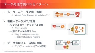 © 2018, Amazon Web Services, Inc. or its Affiliates. All rights reserved.© 2018, Amazon Web Services, Inc. or its Affiliates. All rights reserved.
データ処理で使われるパターン
• ストリームデータ受信→蓄積
 Kinesis Data Streams – Lambda – S3
• 蓄積→データ加工/活用
- シンプルなデータファイル処理
 S3 – Lambda
- 一連のデータ処理フロー
 Step Functions – Lambda
– Batch/Glue/Data Pipeline
• データ処理フェーズ間の連携
 S3/SQS – Lambda – (データ処理)
処理
フェーズ2
処理
フェーズ1
 