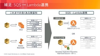 © 2018, Amazon Web Services, Inc. or its Affiliates. All rights reserved.© 2018, Amazon Web Services, Inc. or its Affiliates. All rights reserved.
これまでの良くある実装形 SQS→Lambda連携
補足: SQS → Lambda連携
EC2
Elastic
Beanstalk
ポーリング処理
冗長化
リソース管理（拡張、縮退）
処理コード
OS管理
アプリ基盤構築
ポーリング処理
冗長化
リソース管理（拡張、縮退）
処理コード
OS管理
アプリ基盤構築
ポーリング処理
冗長化
リソース管理（拡張、縮退）
処理コード
OS管理
アプリ基盤構築
ポーリング処理
冗長化
リソース管理（拡張、縮退）
処理コード
OS管理
アプリ基盤構築
OR
即時実行型
キューイング型
Lambda
SQSイベントソース
Serverless Application Repository
“SQS Event Source” パターン
 