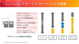 © 2018, Amazon Web Services, Inc. or its Affiliates. All rights reserved.© 2018, Amazon Web Services, Inc. or its Affiliates. All rights reserved.
Cloud Native: マネージド/サーバーレスの意義
アプリケーションデータ
アプリケーション処理コード
サーバーサイド間通信 暗号化
冗長化
プラットフォーム、アプリ実行基盤
OS保守、パッチ適用
ネットワーク構成
コンピューティングリソース、
ストレージ、物理ネットワーキング
お客様
オンプレ
インフラ
サービス
コンテナ
インフラ+
コンテナ
Cloud
マネージド/
サーバーレス
アプリケーション開発の作業項目
 