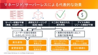 © 2018, Amazon Web Services, Inc. or its Affiliates. All rights reserved.© 2018, Amazon Web Services, Inc. or its Affiliates. All rights reserved.
マネージド/サーバーレスによる代表的な効果
サーバー管理が不要
（準備、OS保守 etc）
柔軟なスケーリング
（拡張/縮退）
十二分に考慮された
高可用性
アイドル時の
リソース確保が不要
$
高生産性
変更容易性
マネージド
業務注力
マネージド
自動リソース管理
コスト最適化
スケーラビリティ
（機会損失防止）
リアルタイム
（付加価値/機能差別化）
エンジニア
意識改革
• 実際の処理負荷に応じて
自動で拡張/縮退
• ユーザーの責任領域を
小さくしそこだけに注力
 