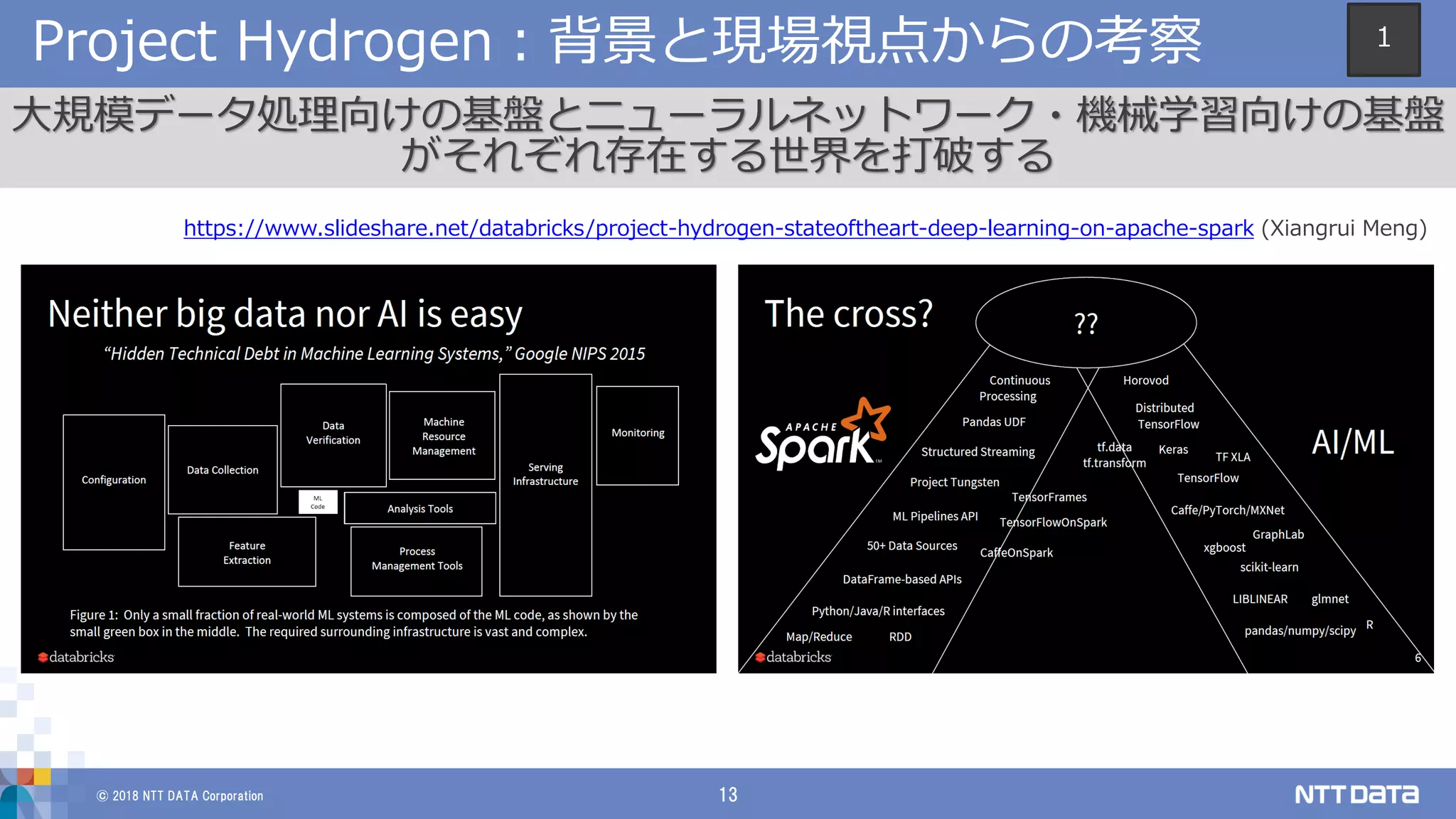 © 2018 NTT DATA Corporation 13
Project Hydrogen：背景と現場視点からの考察
大規模データ処理向けの基盤とニューラルネットワーク・機械学習向けの基盤
がそれぞれ存在する世界を打破する
https://www.slideshare.net/databricks/project-hydrogen-stateoftheart-deep-learning-on-apache-spark (Xiangrui Meng)
1
 
