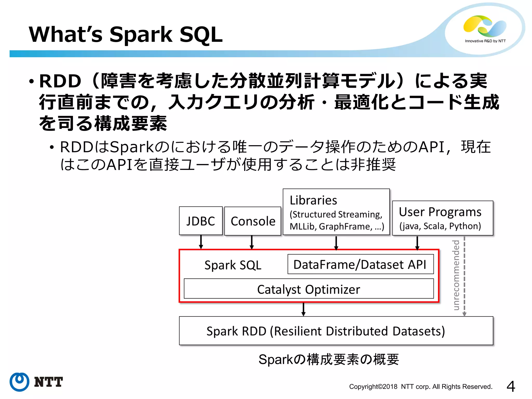 4Copyright©2018 NTT corp. All Rights Reserved.
What’s Spark SQL
• RDD（障害を考慮した分散並列計算モデル）による実
行直前までの，入力クエリの分析・最適化とコード生成
を司る構成要素
• RDDはSparkのにおける唯一のデータ操作のためのAPI，現在
はこのAPIを直接ユーザが使用することは非推奨
Sparkの構成要素の概要
 