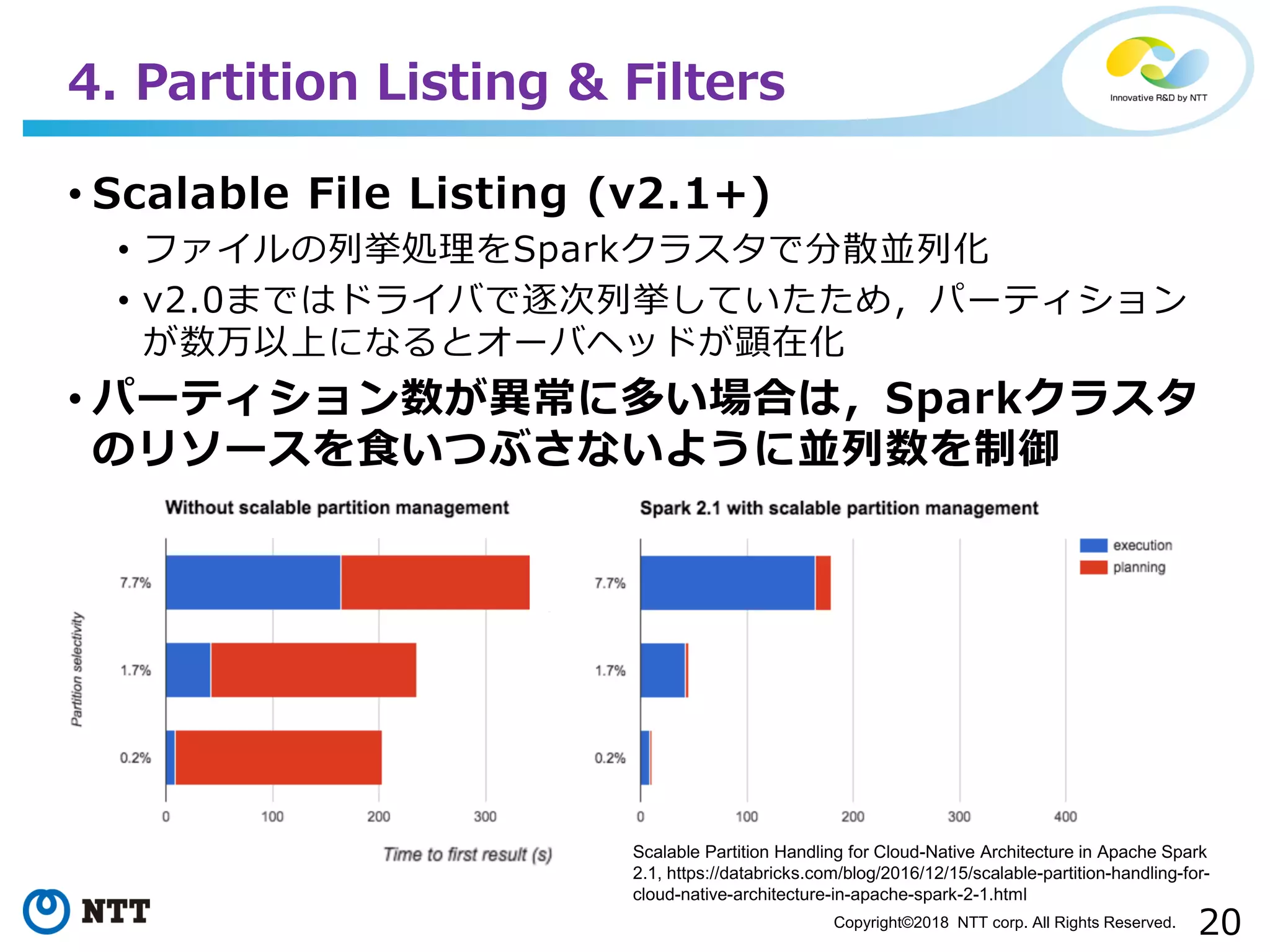 20Copyright©2018 NTT corp. All Rights Reserved.
• Scalable File Listing (v2.1+)
• ファイルの列挙処理をSparkクラスタで分散並列化
• v2.0まではドライバで逐次列挙していたため，パーティション
が数万以上になるとオーバヘッドが顕在化
• パーティション数が異常に多い場合は，Sparkクラスタ
のリソースを食いつぶさないように並列数を制御
4. Partition Listing & Filters
Scalable Partition Handling for Cloud-Native Architecture in Apache Spark
2.1, https://databricks.com/blog/2016/12/15/scalable-partition-handling-for-
cloud-native-architecture-in-apache-spark-2-1.html
 