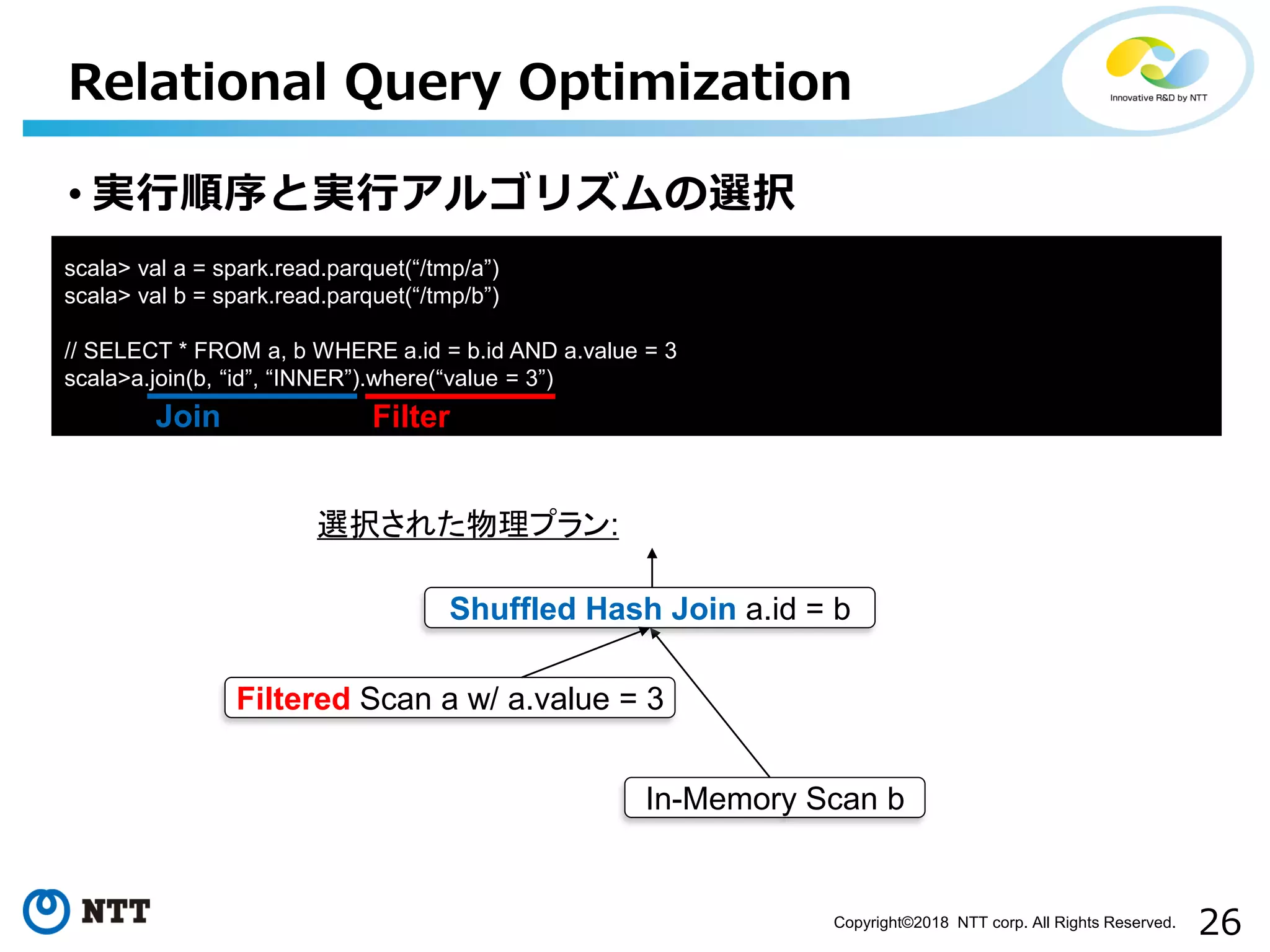 26Copyright©2018 NTT corp. All Rights Reserved.
• 実行順序と実行アルゴリズムの選択
Relational Query Optimization
In-Memory Scan b
Filtered Scan a w/ a.value = 3
Shuffled Hash Join a.id = b
選択された物理プラン:
scala> val a = spark.read.parquet(“/tmp/a”)
scala> val b = spark.read.parquet(“/tmp/b”)
// SELECT * FROM a, b WHERE a.id = b.id AND a.value = 3
scala>a.join(b, “id”, “INNER”).where(“value = 3”)
Join Filter
 