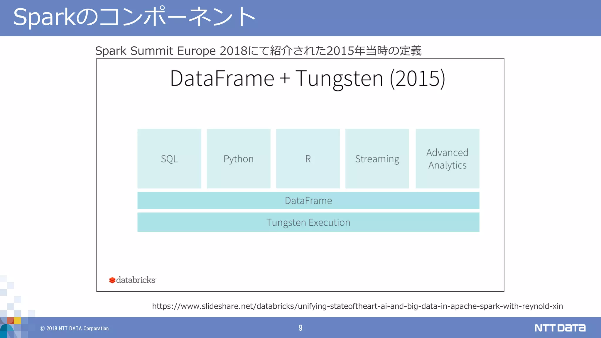© 2018 NTT DATA Corporation 9
Sparkのコンポーネント
Spark Summit Europe 2018にて紹介された2015年当時の定義
https://www.slideshare.net/databricks/unifying-stateoftheart-ai-and-big-data-in-apache-spark-with-reynold-xin
 