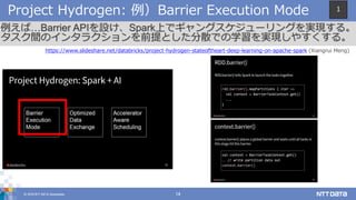 © 2018 NTT DATA Corporation 14
Project Hydrogen: 例）Barrier Execution Mode
例えば…Barrier APIを設け、Spark上でギャングスケジューリングを実現する。
タスク間のインタラクションを前提とした分散での学習を実現しやすくする。
https://www.slideshare.net/databricks/project-hydrogen-stateoftheart-deep-learning-on-apache-spark (Xiangrui Meng)
1
 