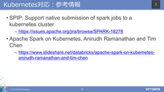 © 2018 NTT DATA Corporation 19
Kubernetes対応：参考情報
• SPIP: Support native submission of spark jobs to a
kubernetes cluster
– https://issues.apache.org/jira/browse/SPARK-18278
• Apache Spark on Kubernetes, Anirudh Ramanathan and Tim
Chen
– https://www.slideshare.net/databricks/apache-spark-on-kubernetes-
anirudh-ramanathan-and-tim-chen
2
 