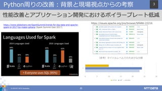 © 2018 NTT DATA Corporation 20
Python周りの改善：背景と現場視点からの考察
1
0 5 10 15 20 25 30
（参考）タイトルレベルでの大まかな分類
arrow udf pandas
性能改善とアプリケーション開発におけるボイラープレート低減
https://www.slideshare.net/SparkSummit/trends-for-big-data-and-apache-
spark-in-2017-by-matei-zaharia (Spark Summit East 2017)
https://issues.apache.org/jira/browse/SPARK-22216
3
 
