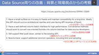 © 2018 NTT DATA Corporation 23
Data Source周りの改善：背景と現場視点からの考察
https://issues.apache.org/jira/browse/SPARK-15689
⇒小さなサーフェースの実現
⇒カラム型対応の改善
⇒既存のプッシュダウンは存続
⇒さらに新しいオペレーションにも対応
4
 