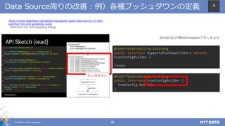 © 2018 NTT DATA Corporation 24
Data Source周りの改善：例）各種プッシュダウンの定義
https://www.slideshare.net/databricks/apache-spark-data-source-v2-with-
wenchen-fan-and-gengliang-wang
（Wenchen Fan and Gengliang Wang）
@InterfaceStability.Evolving
public interface SupportsPushDownFilters extends
ScanConfigBuilder {
(snip)
@InterfaceStability.Evolving
public interface ScanConfigBuilder {
ScanConfig build();
}
ミックスイン
2018/10/27時点のmasterブランチより
4
 