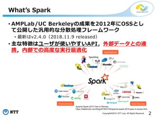 2Copyright©2018 NTT corp. All Rights Reserved.
What’s Spark
Apache Spark 2015 Year In Review,
https://databricks.com/blog/2016/01/05/apache-spark-2015-year-in-review.html
• AMPLab/UC Berkeleyの成果を2012年にOSSとし
て公開した汎用的な分散処理フレームワーク
• 最新はv2.4.0（2018.11.9 released）
• 主な特徴はユーザが使いやすいAPI，外部データとの連
携，内部での高度な実行最適化
 