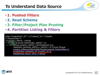 12Copyright©2018 NTT corp. All Rights Reserved.
• 1. Pushed Filters
• 2. Read Schema
• 3. Filter/Project Plan Pruning
• 4. Partition Listing & Filters
To Understand Data Source
scala> df.selectExpr("_c0", "_c1").where("_c0 = 1").explain
== Physical Plan ==
*(1) Project [_c0#103, _c1#104]
+- *(1) Filter (isnotnull(_c0#103) && (_c0#103 = 1))
+- *(1) FileScan parquet [_c0#103,_c1#104] Batched: true,
DataFilters: [isnotnull(_c0#103), (_c0#103 = 1)], Format: Parquet,
Location: InMemoryFileIndex[file:/tmp/test.parquet], PartitionFilters: [],
PushedFilters: [IsNotNull(_c0), EqualTo(_c0,1)],
ReadSchema: struct<_c0:int,_c1:string>
 