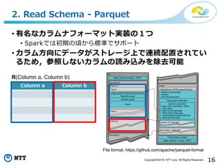 16Copyright©2018 NTT corp. All Rights Reserved.
• 有名なカラムナフォーマット実装の１つ
• Sparkでは初期の頃から標準でサポート
• カラム方向にデータがストレージ上で連続配置されてい
るため，参照しないカラムの読み込みを除去可能
2. Read Schema - Parquet
File format, https://github.com/apache/parquet-format
Column a Column b
R(Column a, Column b)
 