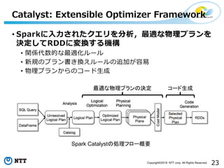 23Copyright©2018 NTT corp. All Rights Reserved.
• Sparkに入力されたクエリを分析，最適な物理プランを
決定してRDDに変換する機構
• 関係代数的な最適化ルール
• 新規のプラン書き換えルールの追加が容易
• 物理プランからのコード生成
Catalyst: Extensible Optimizer Framework
Spark Catalystの処理フロー概要
最適な物理プランの決定 コード生成
 