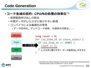 29Copyright©2018 NTT corp. All Rights Reserved.
• コード生成の目的: CPU内の処理の効率化*1
• 仮想関数呼び出しの除去
• 中間データがレジスタに残りやすい処理
• コンパイラによる最適化の享受
• データ並列化，デッドコード削除，共通部分式除去，...
Code Generation
*1 Everything You Always Wanted to Know About Compiled and Vectorized Queries
But Were Afraid to Ask, PVLDB (Vol.11, No.13, 2018)
コード生成
レジスタに残りやすく，データ並列化しやすそう
 